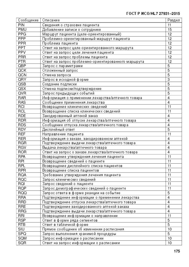 ГОСТ Р ИСО/HL 7 27931-2015, страница 182